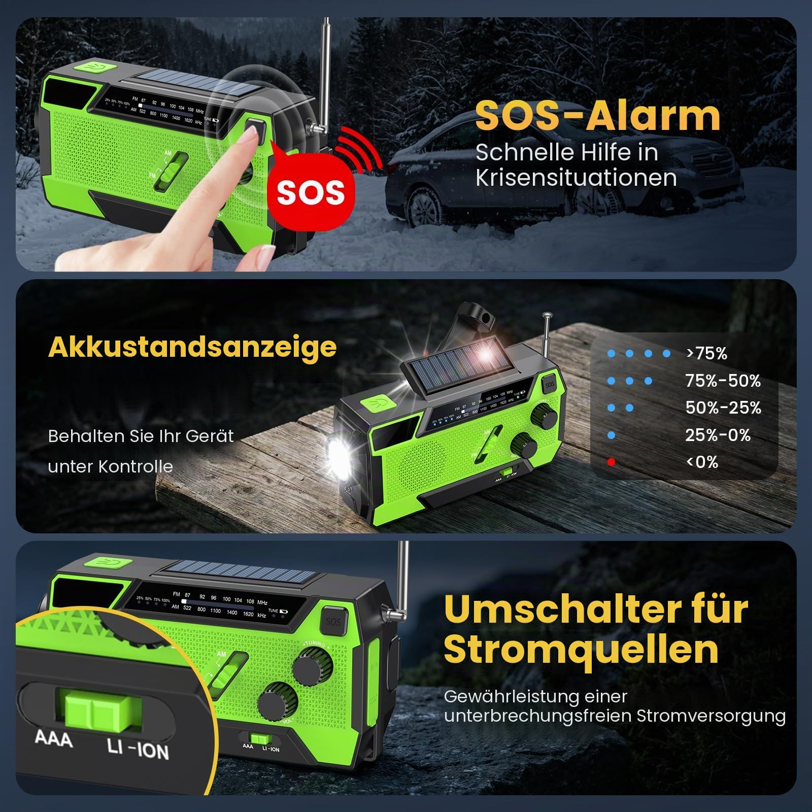 Kurbelradio, Radio mit Kurbel und Solar Notfall Ausrüstung mit 3 integrierten Kabeln, 4000mAh Notfallradio Emergency Power Bank mit LED Taschenlampe, AM/FM mit SOS Alarm für Survival, Ourdoor, Camping