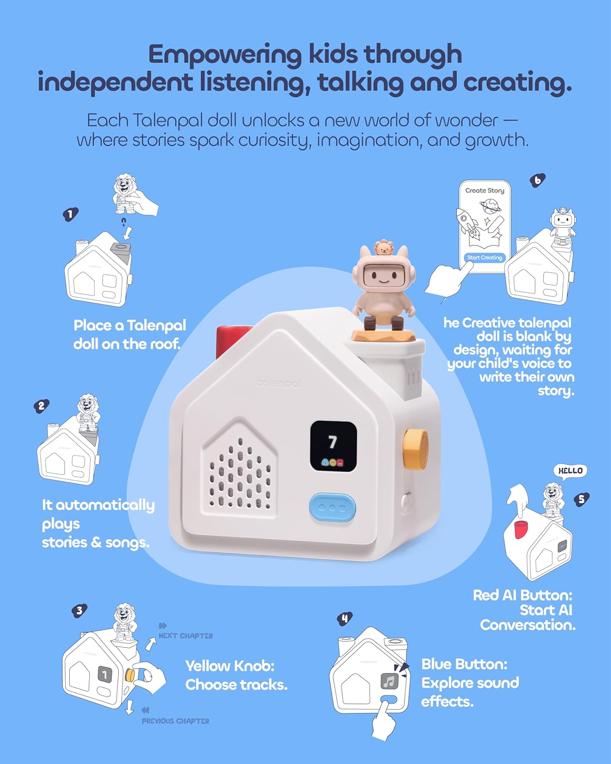 5 PCS Lion Family Audio Character Set,with Bedtime Story Audio Play Doll,Voice Copy Story Play Character for Kids Boys Girls (Gear +Mira +Rio +Emmy +Pixel)