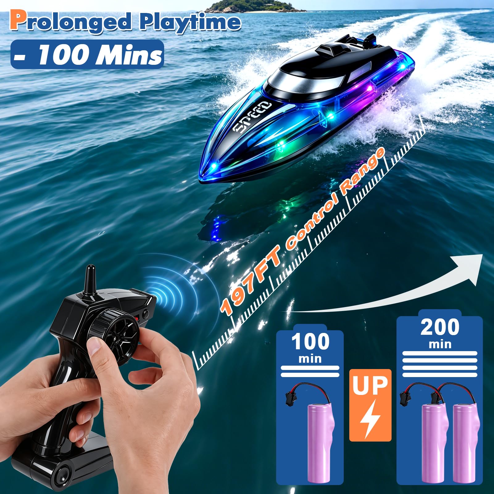 Barco Teledirigido para niños y Adultos, 2.4 GHz Barco de Control Remoto con luz RGB, Barco eléctrico Alta Velocidad 20 km/h Hélices Dobles Autoadrizable lanchas de Carreras para Piscinas Lagos