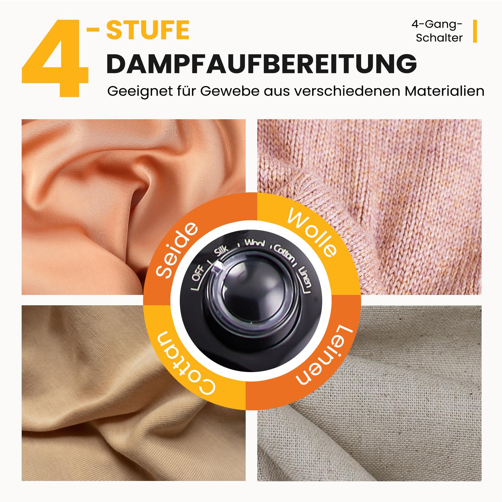 Sweetcrispy Kleiderdampfer 1500 W, leistungsstarker Steamer, vertikaler Dampfbügler mit Rollen, 1,7 L Wassertank (bis zu 55 Min.), professioneller Faltenentferner, Aufheizzeit 45 Sek