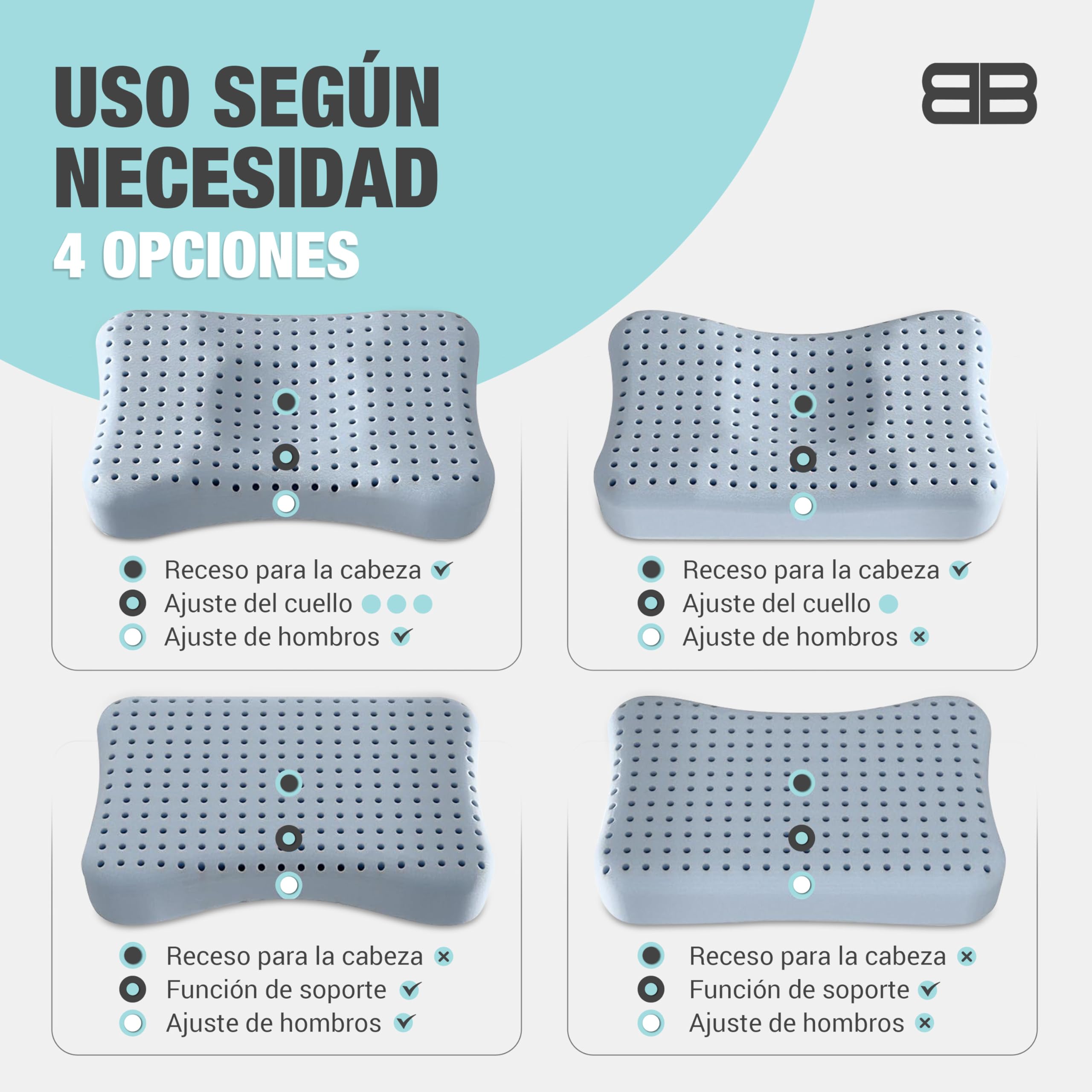 BACK BODYGUARD Almohada Cervical ergonómica con 2 Fundas, Almohada ortopédica, Almohada para Dormir de Espalda con Bolsa de Viaje (50 x 30 x 12 cm)