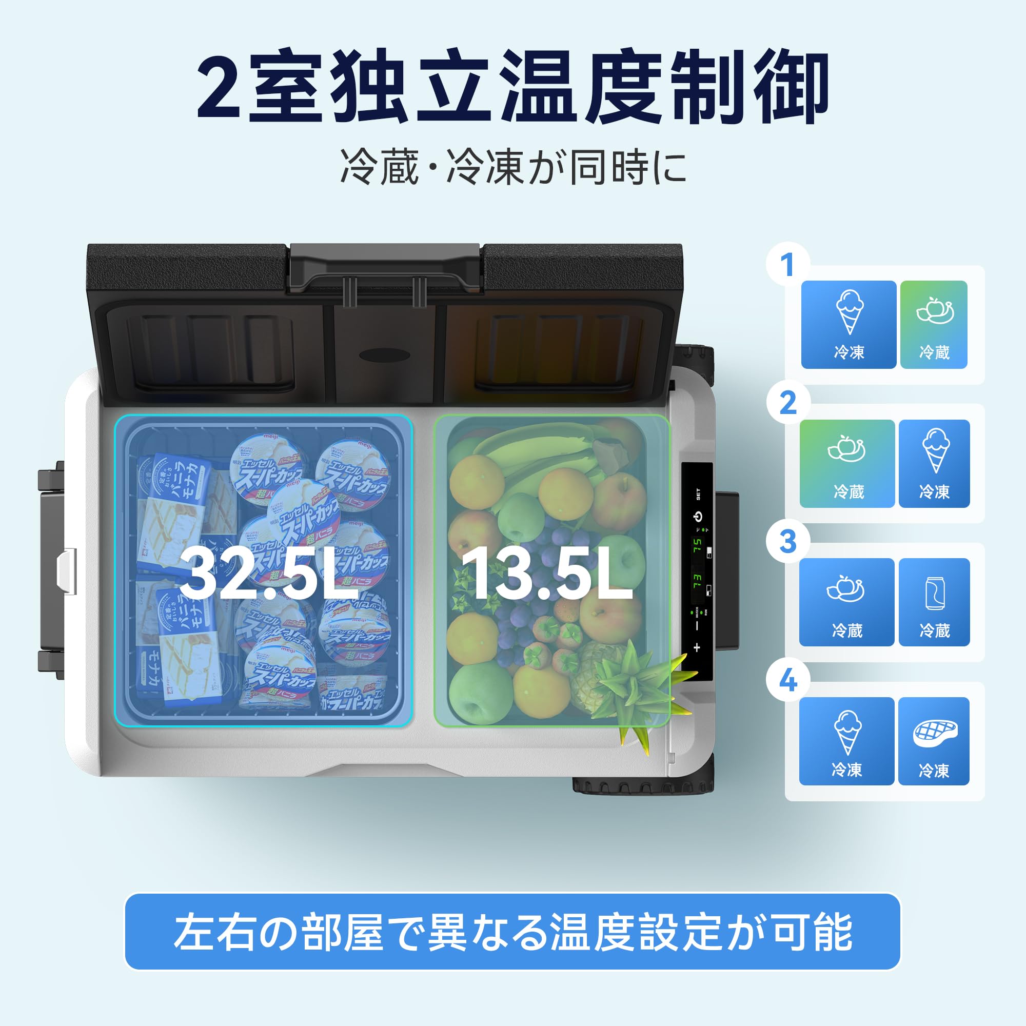 Amazon.co.jp: EUHOMY 車載冷蔵庫 46L ポータブル冷蔵庫 2室独立温度