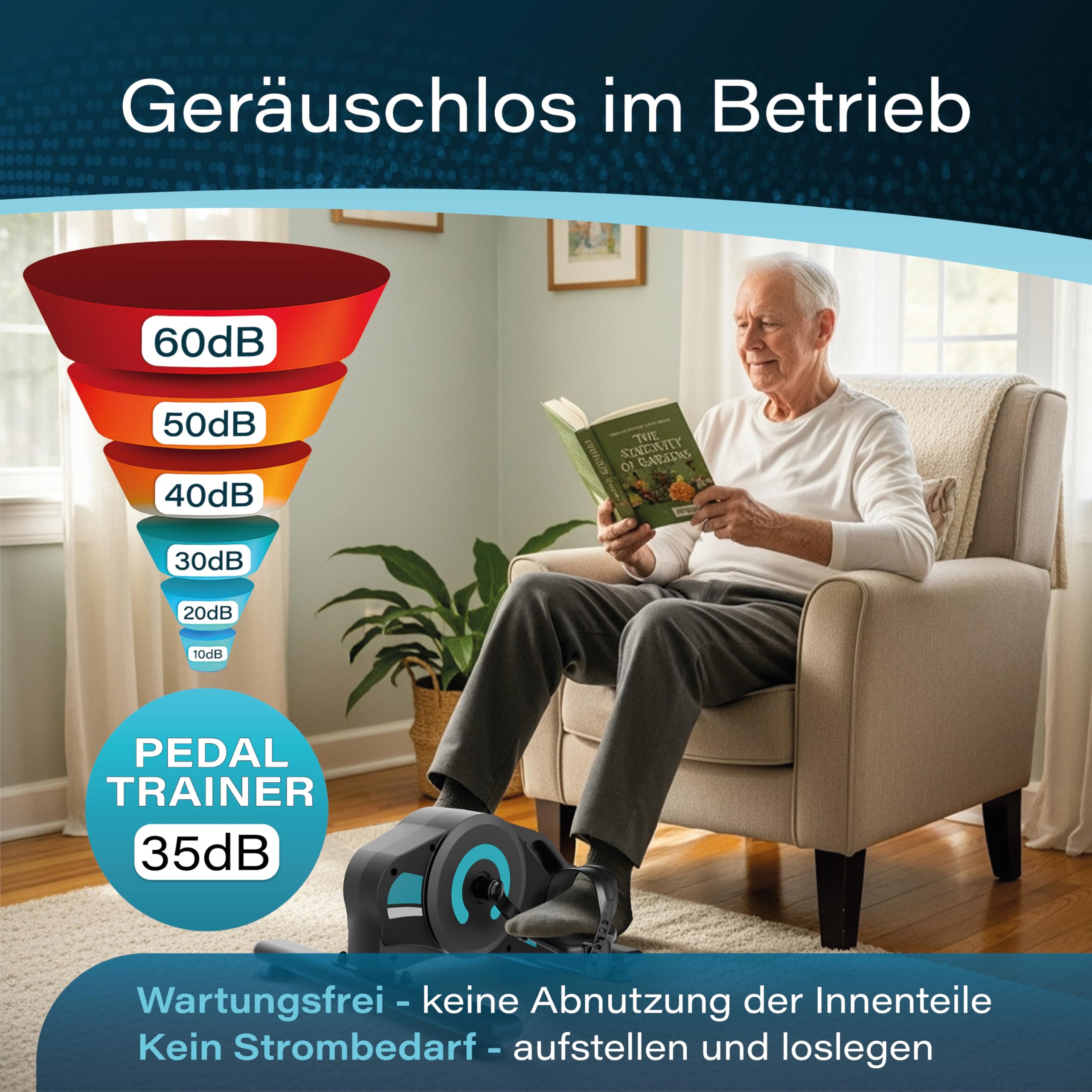 Pedaltrainer Ergometer Set [Magnetbremse & 16 Widerstandsstufen] Beintrainer & Armtrainer mit Trainingsmonitor | Heimtrainer Fahrrad Fitnessgeräte für Zuhause | Bewegungstrainer Senioren - AMBIFIT