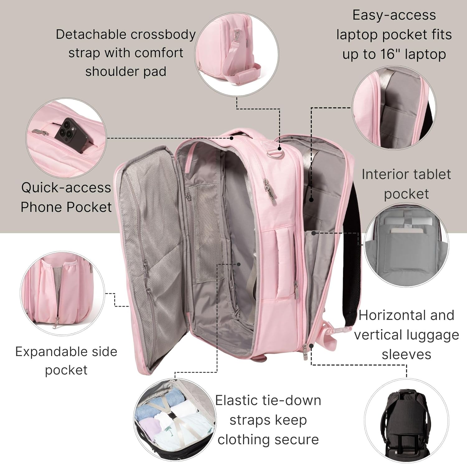 Baggallini Modern Convertible Travel Backpack