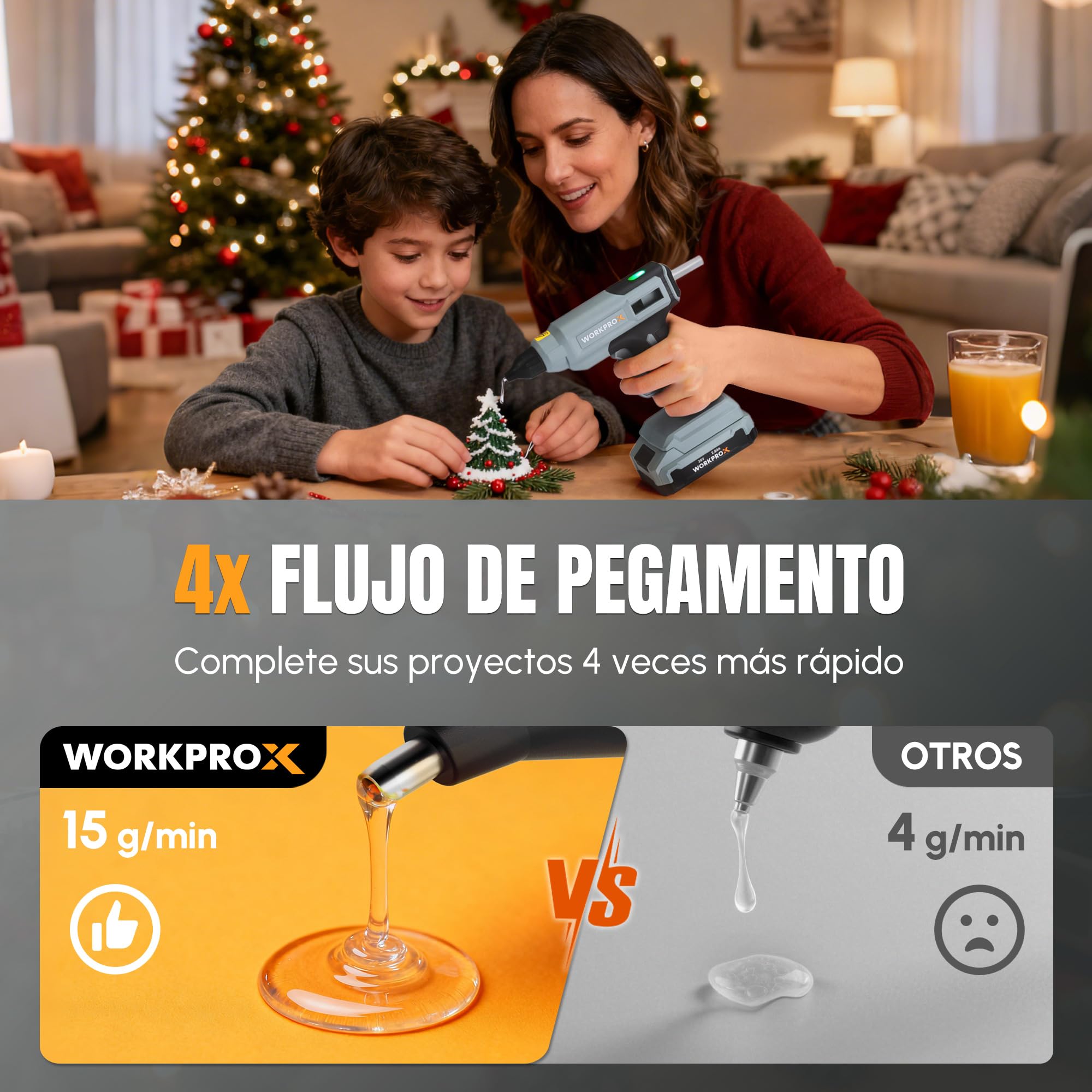 WORKPROX Pistola Silicona Caliente Inalámbrica con 20 Barras 11 x 150mm | Flujo De Pegamento 15g/min Y Autonomía 90 Minutos Con Carga USB-C Para Manualidades Reparaciones Y Proyectos DIY