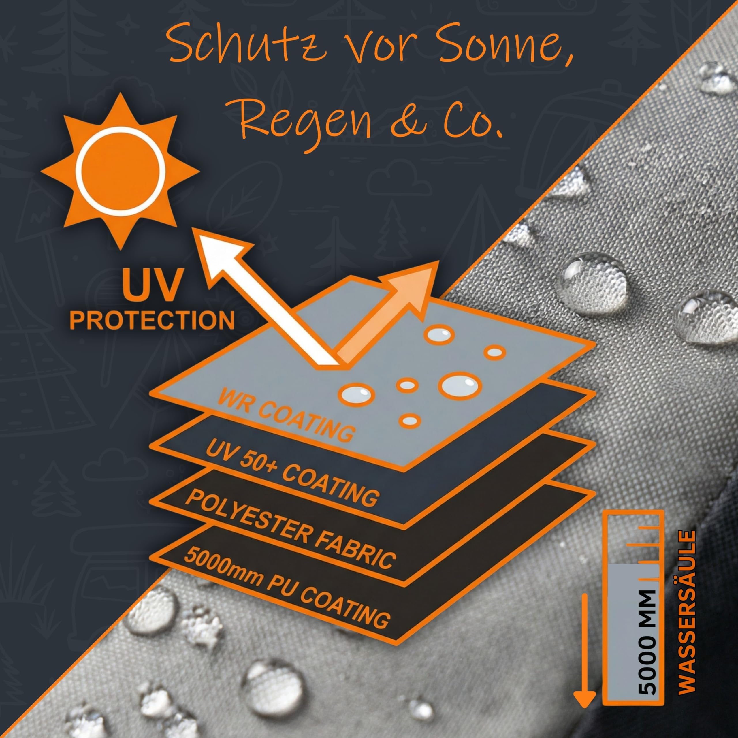 your GEAR Tienda de campaña Lido Tipi para 3 o 4 personas, tienda de campaña con suelo cosido, protección contra insectos y altura de pie, tienda piramidal con protección solar UV 50+, tienda de