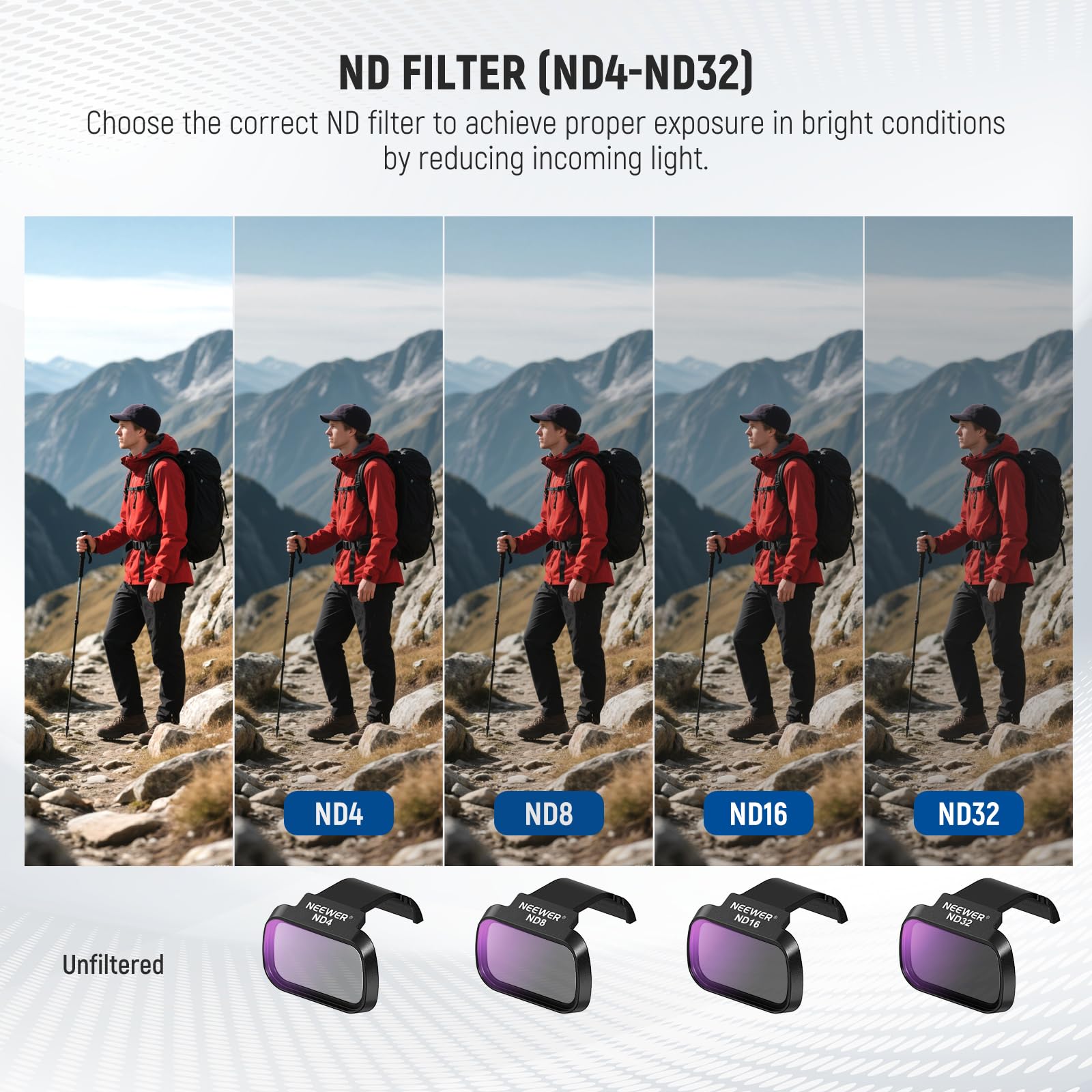NEEWER Set Filtri ND Compatibile con DJI Mini 4K/2 SE/SE/2/Mavic Mini (4pz), ND4+ND8+ND16+ND32, Filtro a Densità Neutra a Scatto in Vetro Ottico HD Multistrato, Accessori per Fotocamera Drone, FL-B39