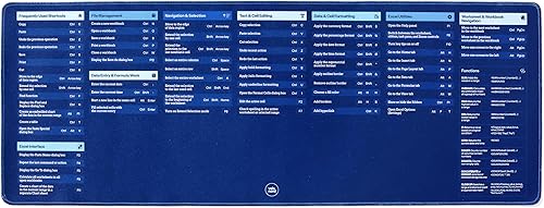 Excel Cheat Sheet Desk Pad - Shortcuts & Formulas Quick Reference Guide | Large 