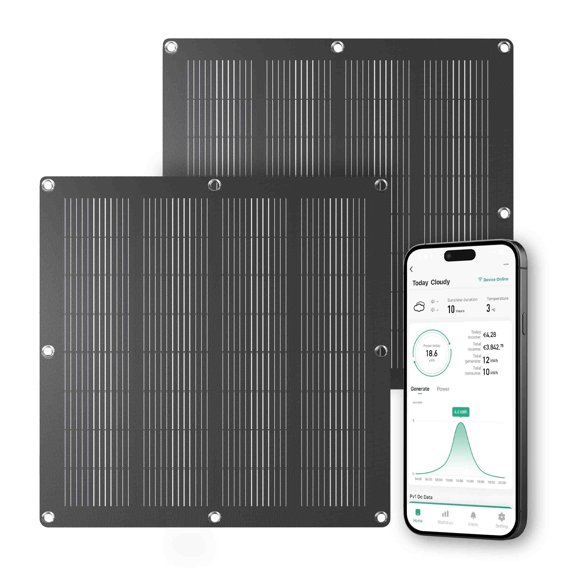 Calex Kit de Paneles Solares Semi-Flexibles 2×110W con Micro-Inversor, Monitorización por App, para Balcón y Uso Móvil