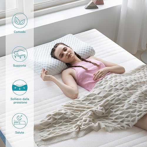Amazon Basics Surmatelas de Mousse à Mémoire de Forme avec Sangles, 80 x 190 x 5 cm, Blanc - 4
