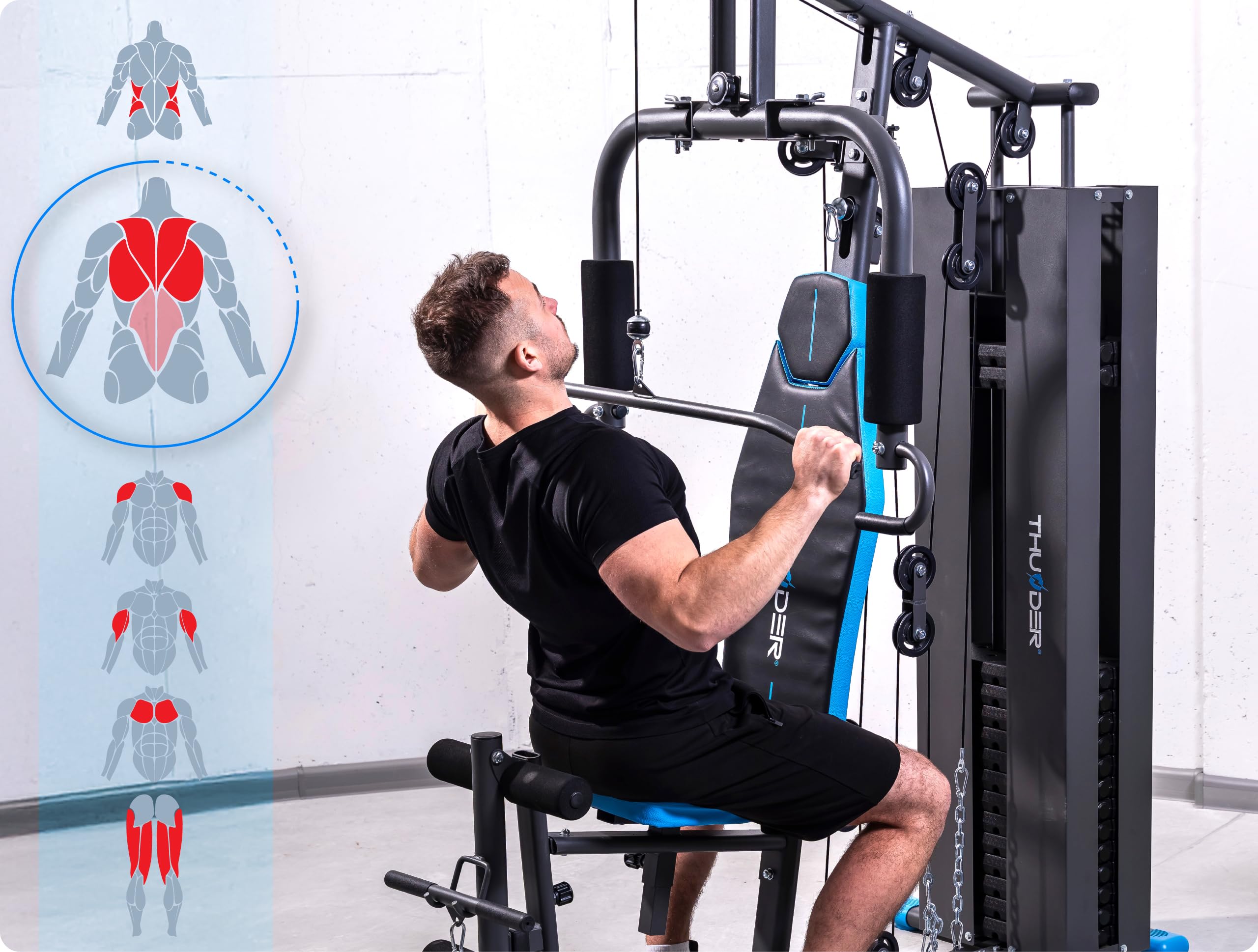 THUNDER Multifunktionale Kraftstation Home Gym Fitnessstation mit Kabelzug & Muskelaufbau Training
