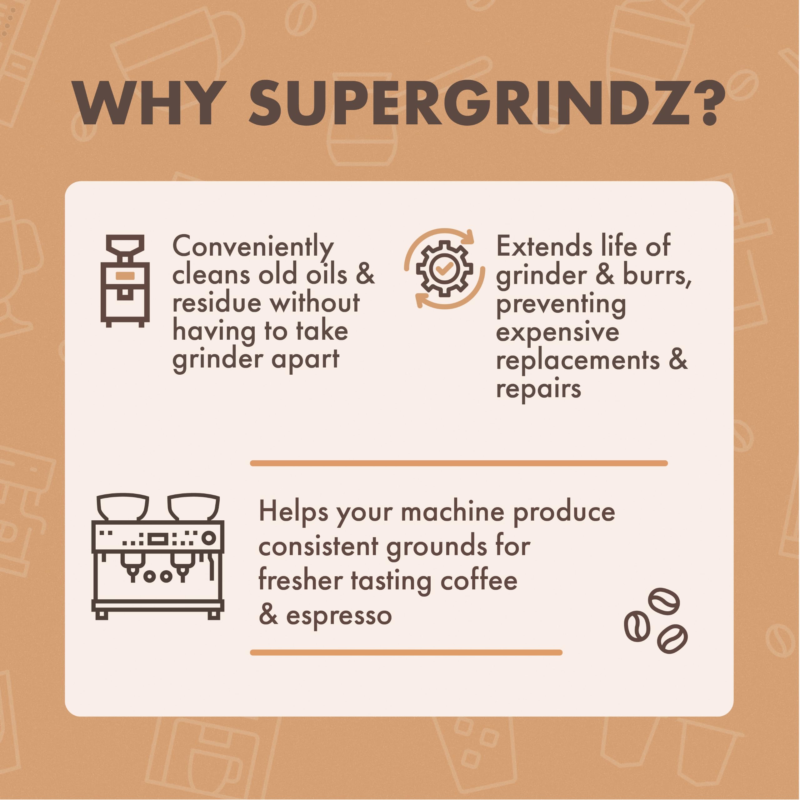 Urnex SuperGrindz tabletki czyszczące, 330 g
