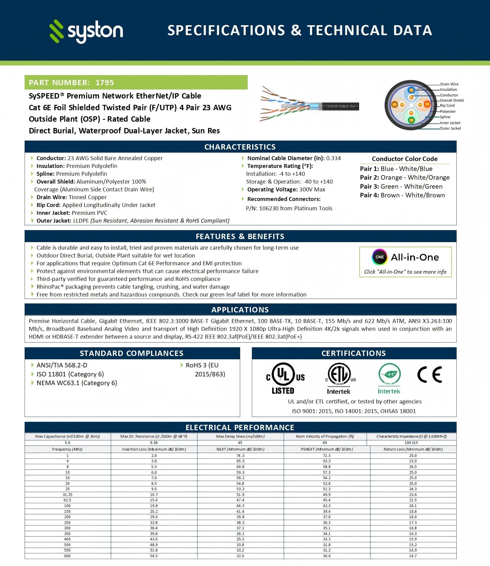 Syston Direct Burial - Cable de red Ethernet Cat 6E blindado, a granel 600 MHz F/UTP 23 AWG, planta exterior de cobre puro (OSP), clasificado, cubierta impermeable de doble capa para aplicación en
