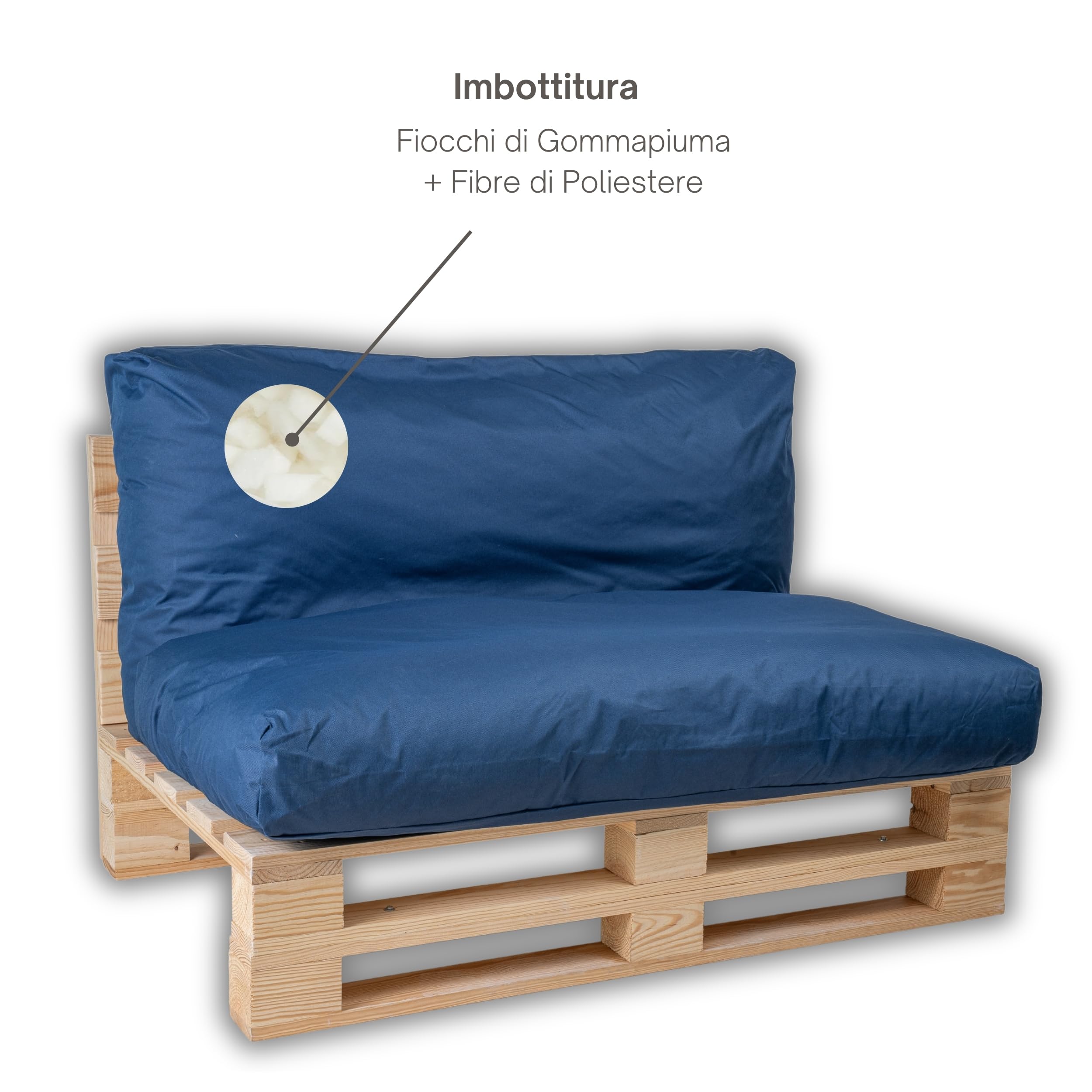 Cuscini per Pallet Fodera Impermeabile Anti UV Rimovibile Lavabile Imbottito Schiuma 120x60 cm Blu