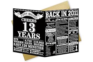 Best 13 Year Old Birthday Card from Mom and Dad