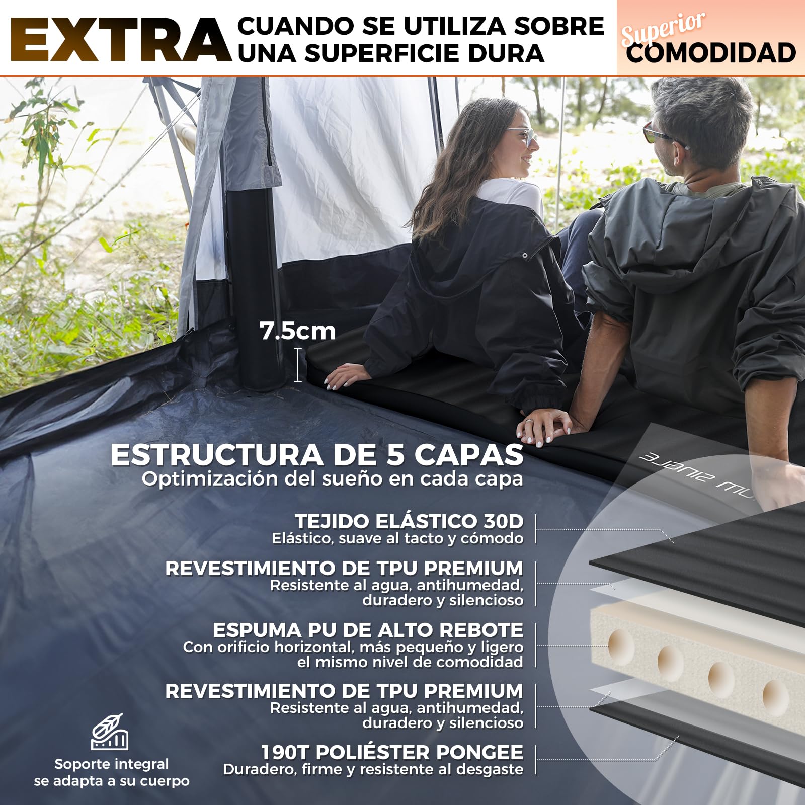 KingCamp Colchoneta Autoinflable Camping 3D 7,5cm R-7,5 198x76cm | Inflable, Compacta, Robusta, Estable, 4 Estaciones, Silenciosa, Impermeable, para Tienda Coche Cama Huéspedes Glamping Negro