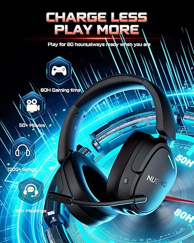 Vista 8 de NUBWO Auriculares inalámbricos para juegos para PS5, PC, PS4 - Auriculares duales de 2.4G y Bluetooth para juegos simultáneos, modos de sonido EQ