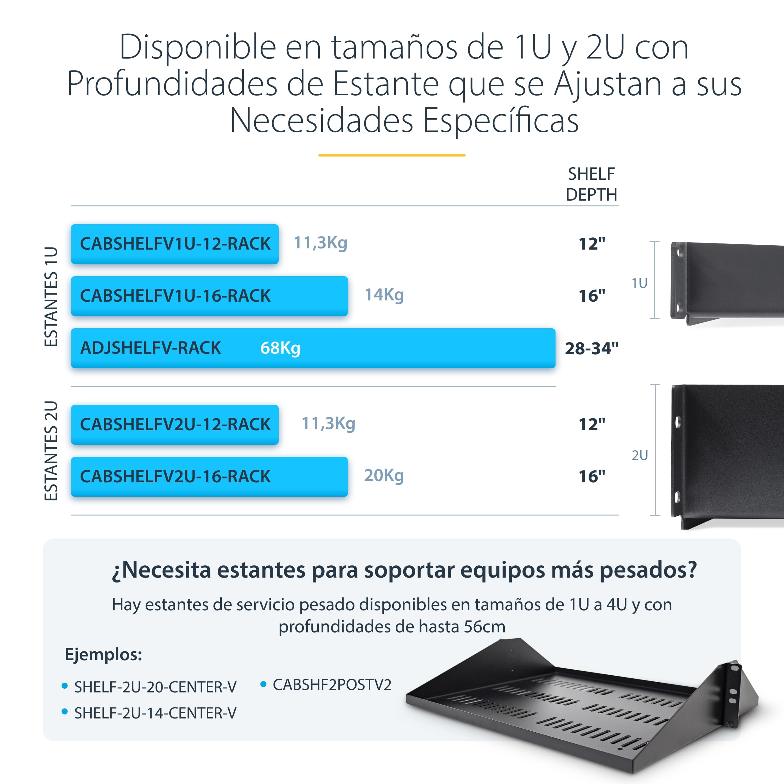 StarTech.com Estante 2U Ventilado Voladizo para Rack - Bandeja para Rack - Profundidad de Montaje 40,64cm - 20kg