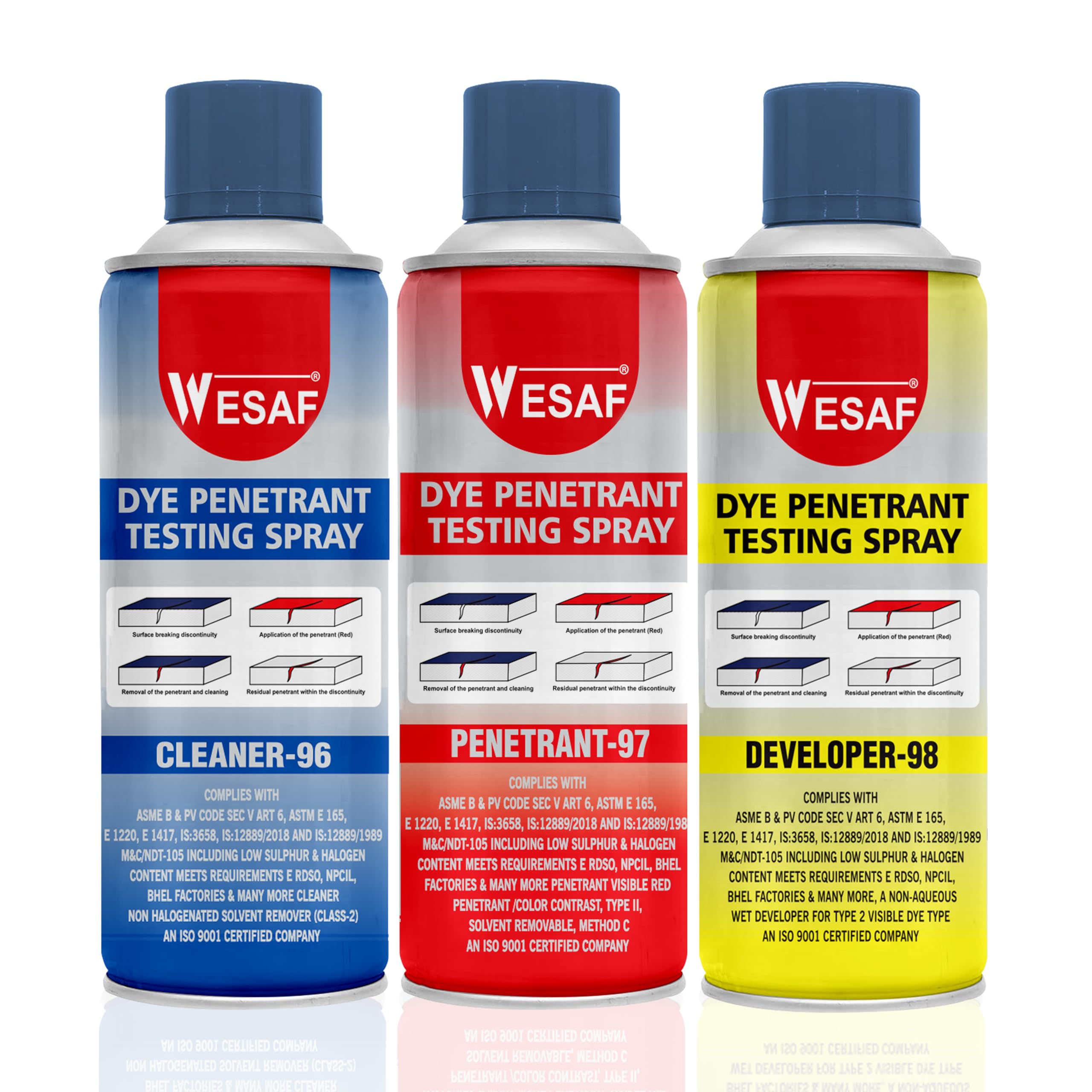 Wesaf Non Destructive Liquid Dye Penetrant Test Spray Kit (DPT Spray Kit/Set) For Crack Detection, Checking Welded Joints and Leaks Dye Penetrant System (400ml Each)-image-16