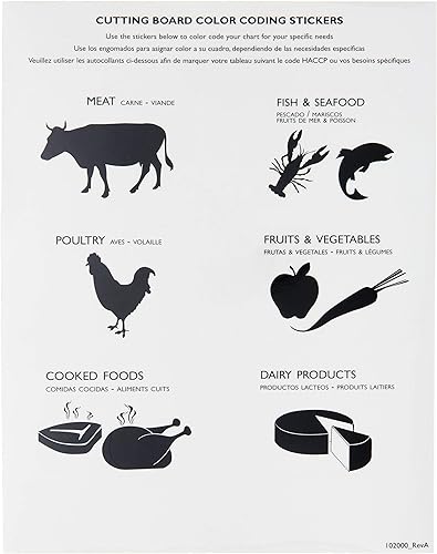 Miniatura 3 de San Jamar CBCWLCTST Cut-N-Carry 6 tablas Tabla de pared de codificación de colores 11 pulgadas de ancho x 17 pulgadas de alto