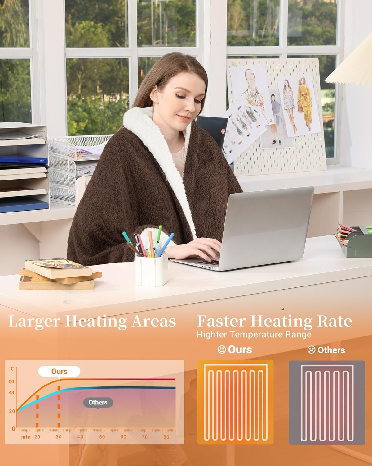 GarveeHome Electric Blanket Heated Throw, Heated Blanket Soft Double Sherpa Super Cozy with 4 Heating Levels & 4 Hours Auto Off, Overheat Protection, Machine Washable, ETL Certification, Brown 50"x60"