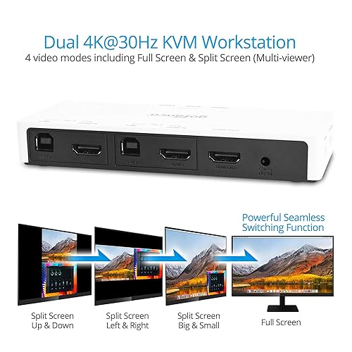 Miniatura 3 de gofanco Interruptor escalador HDMI USB KVM sin costuras de 2 puertos escala a 4K 30Hz o salida de 1080p, HDMI 1.4, USB tecladomouse, visualización