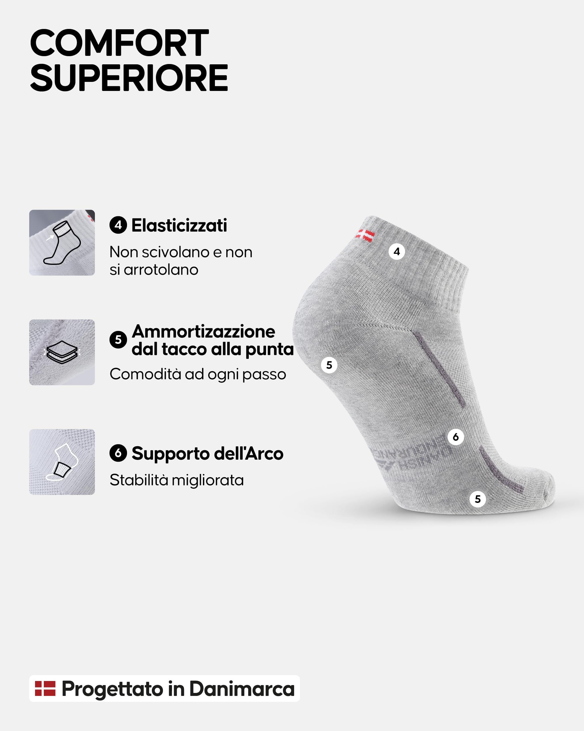 DANISH ENDURANCE Fantasmini Uomo Donna Cotone, Calzini Sportivi in Cotone Biologico, Estivi, Anti-Vescica e Traspiranti, 3 o 6 Paia