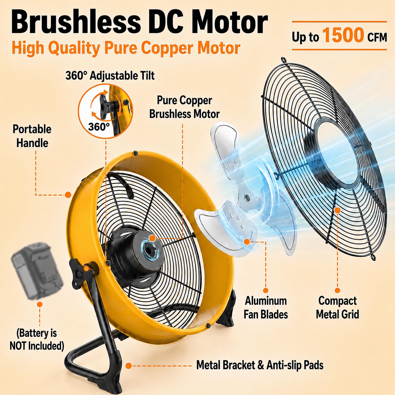 T-SUN Wiederaufladbarer Bodenventilator, 30,5 cm, kompatibel mit Dewalt 18 V/20 V Akku-Ventilator mit LED-Licht, USB-Typ-C-Anschluss, stufenlose Geschwindigkeiten, kabelloser Industrieventilator für