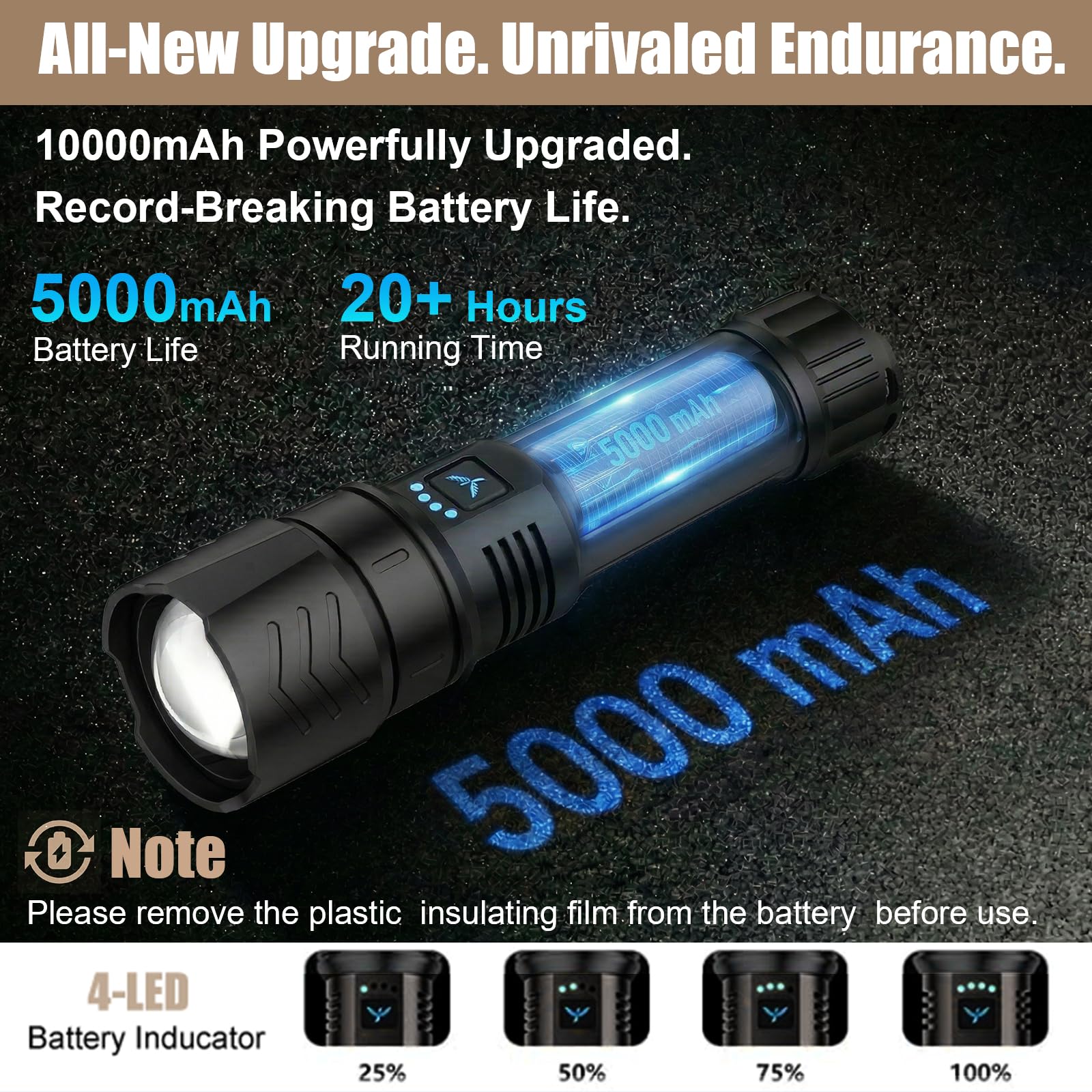 SKYFIRE Torcia LED Potente Professionale | 900.000 Lumen Torcia Ricaricabile USB, 4 Modalità Luminose con Zoom | Lente Accendi-Fuoco | Impermeabile, ideale per Campeggio, Militare ed Emergenze