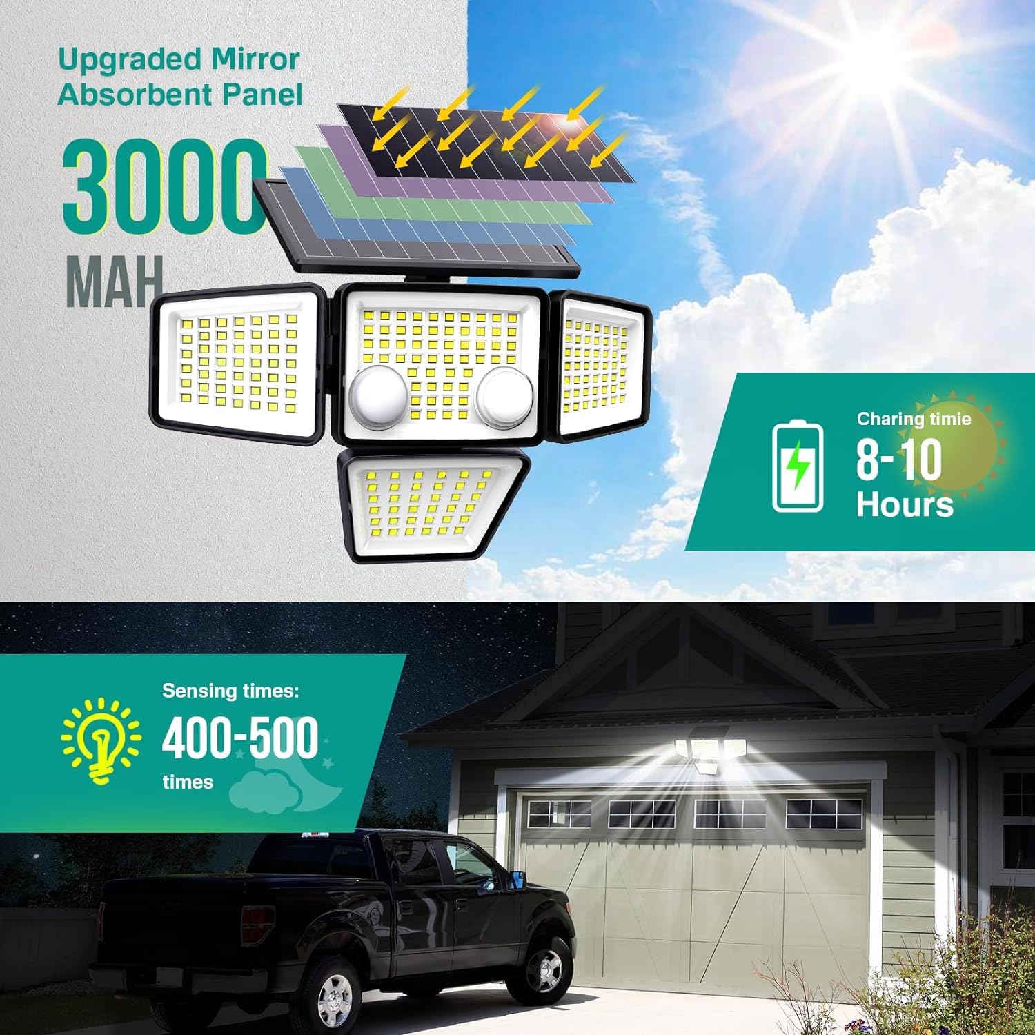 Lumisky FAIRVIEW - Set di 2 faretti solari a 4 teste nere – Luce LED potente, bianco, orientabili con rilevatore di movimento, ideali per fissare giardino, terrazza ed esterno