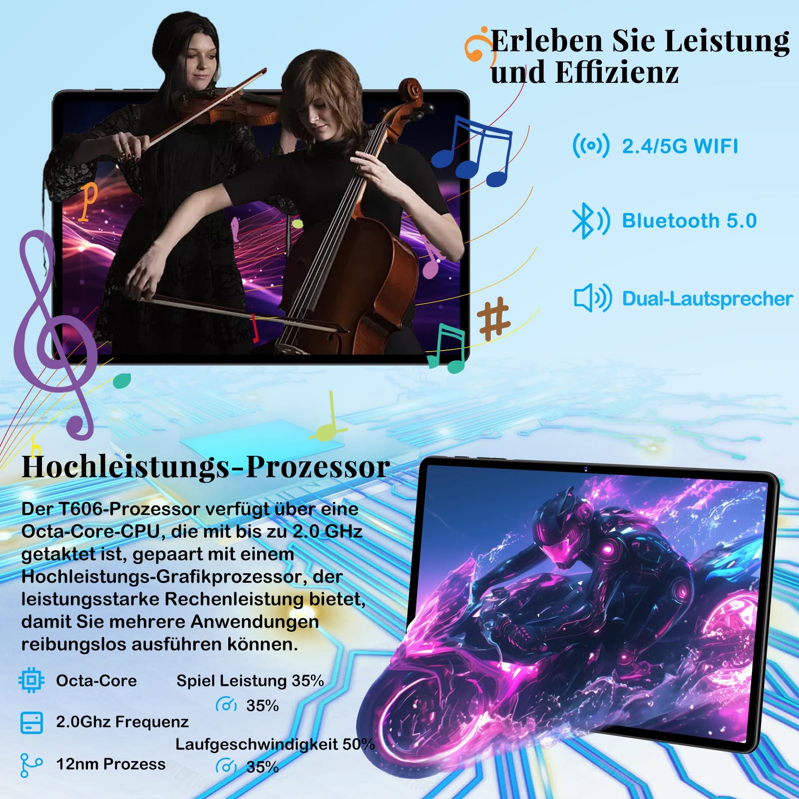 ZIOVO 2026 Neuest Tablet 11 Zoll Android mit 24GB RAM+256GB ROM/TF 2TB, Octa-Core 2.0GHz, GMS, 8000mAh, Widevine L1, 5MP+13MP, 5G WLAN, BT 5.0, Face ID, GPS, Tablet mit Case - Schwarz