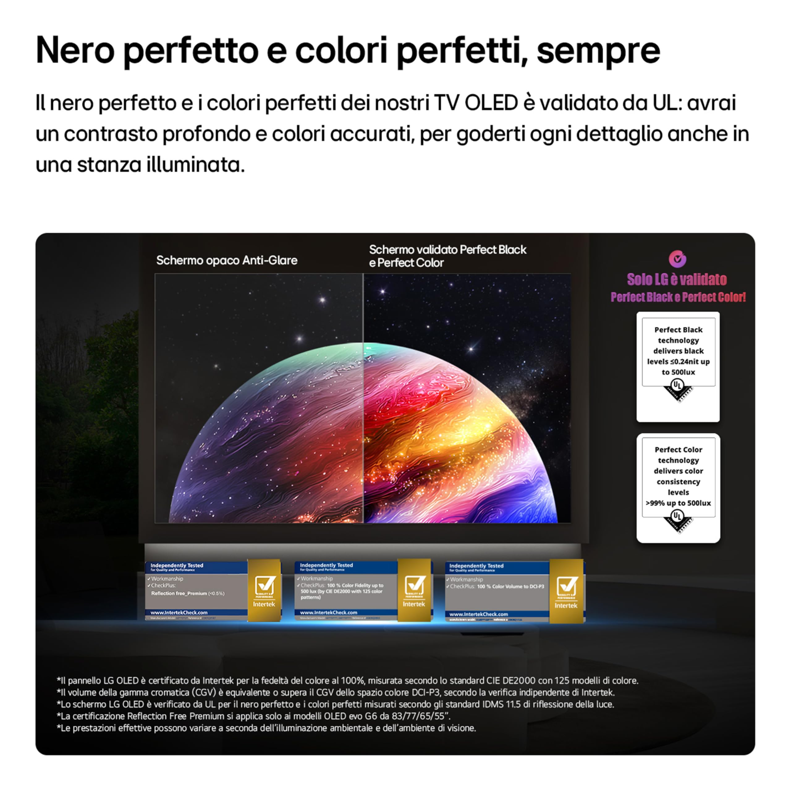 LG OLED evo AI 55 Pollici, Serie G6 2026 Smart TV 4K - OLED55G64LW