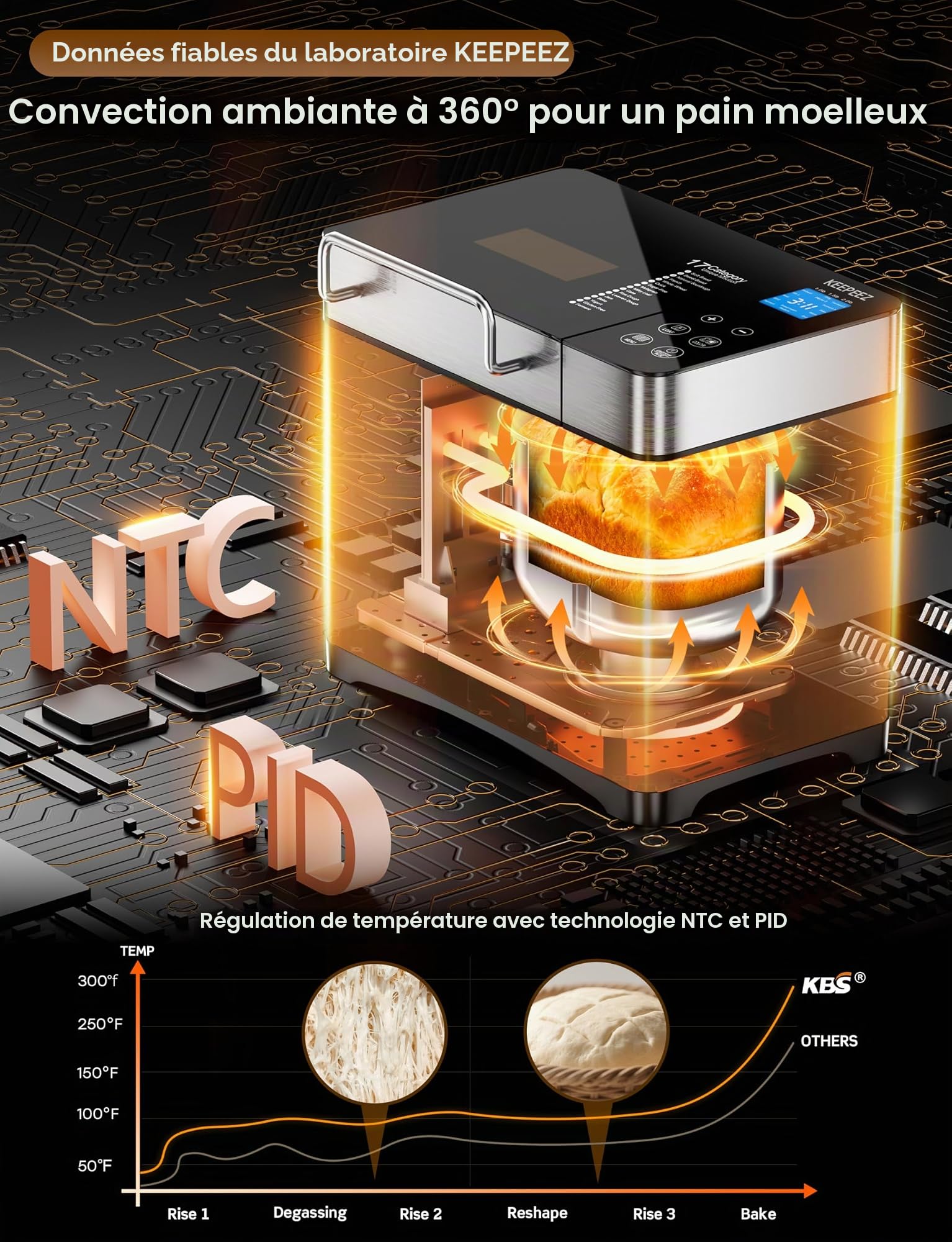 Machine à pain en acier inoxydable 1000 g 17 en 1 avec récipient à fruits et noix, moule en céramique antiadhésif et panneau tactile numérique, 3 tailles, 3 couleurs, kit de réserve et de