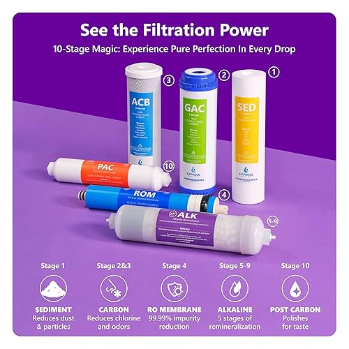 Miniatura 4 de Express Water Sistema de filtración de agua de ósmosis inversa ultravioleta alcalino  Purificador alcalino de mineralización UV RO de 11 etapas con