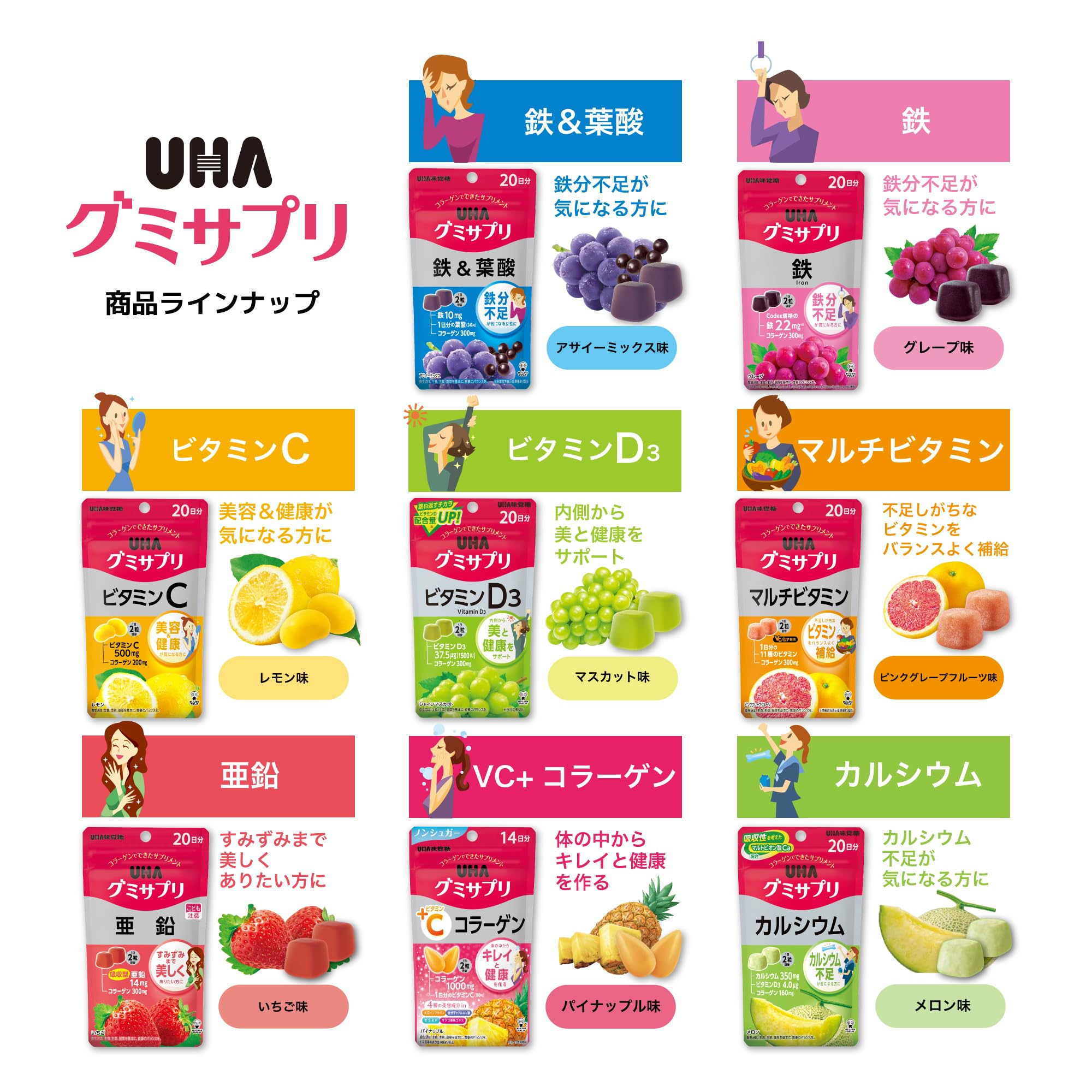 UHAグミサプリ 鉄 グレープ味 3個セット 20日分