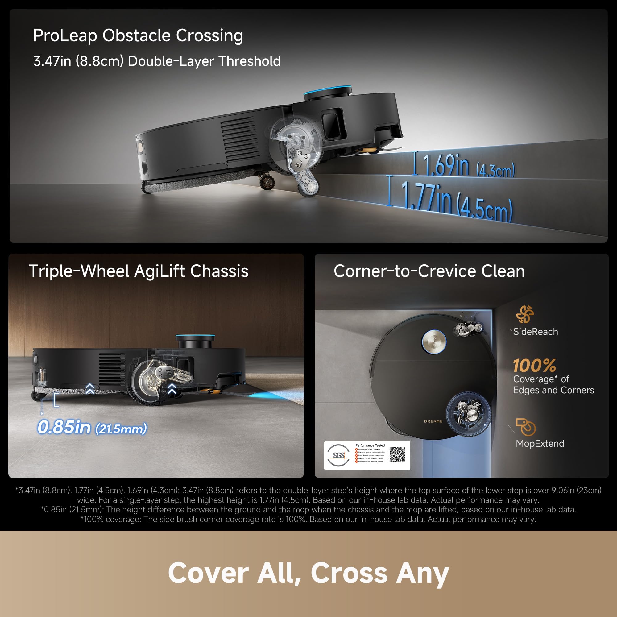 DREAME X60 MAX Ultra image 4