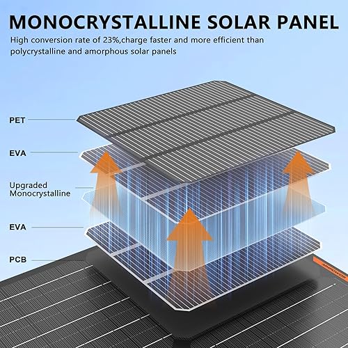 Miniatura 2 de Cargador de batería solar 10W 12V Solar Trickle Car Battery Maintainer Cargador portátil impermeable para coche, barco, automotriz RV con clip de