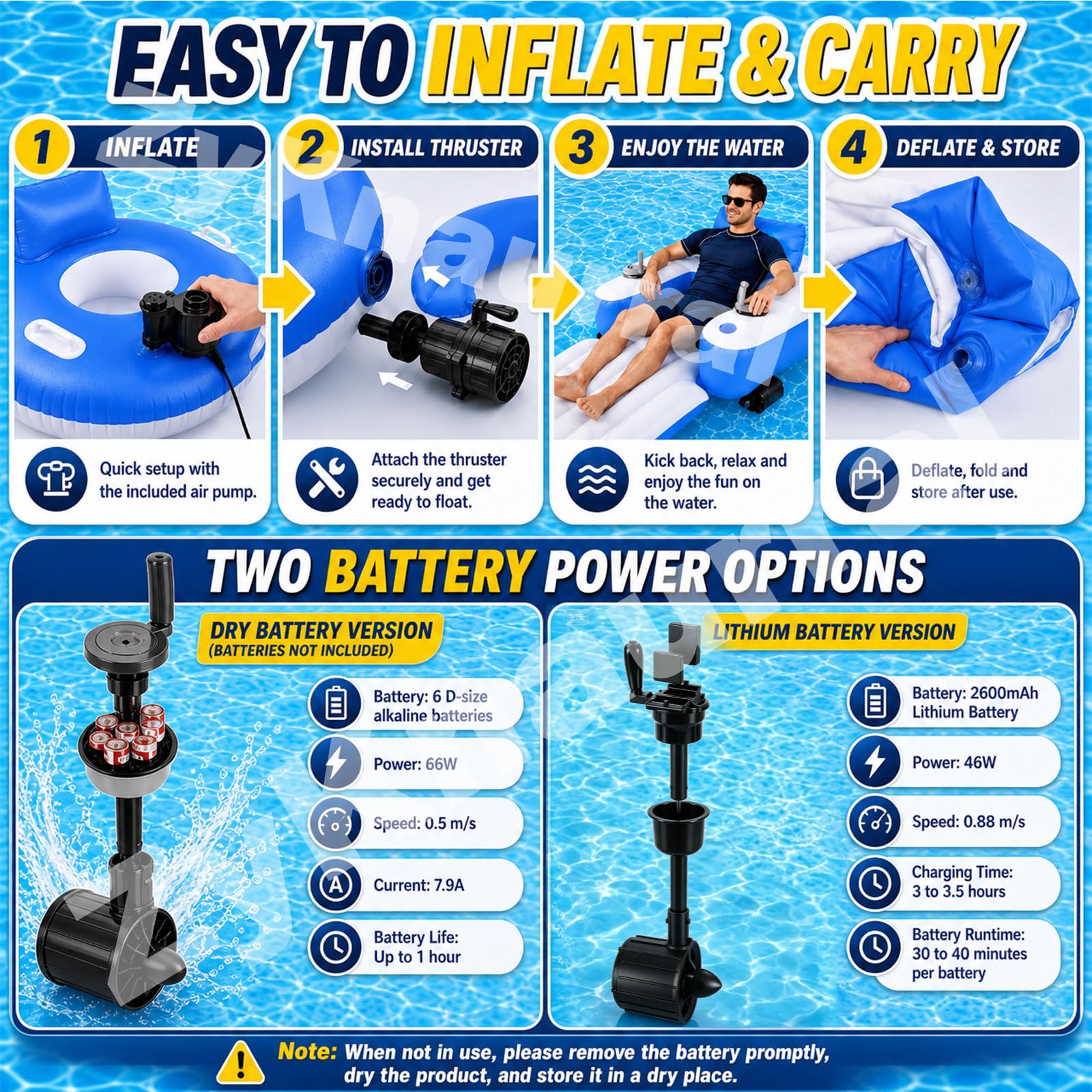 Flotador De Piscina Motorizado,Tumbona Inflable De Agua con Control Joystick 360°, Flotador De Sillón De Agua Portátil para Adultos Playa De Verano BatteryOperated-B