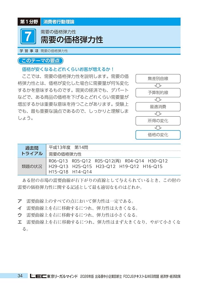 【新品未使用】中小企業診断士受験テキスト（産業能率大学総合研究所） 新品未使用】中小企業診断士受験テキスト（産業能率大学総合研究所）