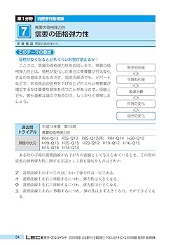 【2025】出る順中小企業診断士ＦＯＣＵＳテキスト＆ＷＥＢ問題 2025年版出る順中小企業診断士FOCUSテキスト&WEB問題 1 経済学