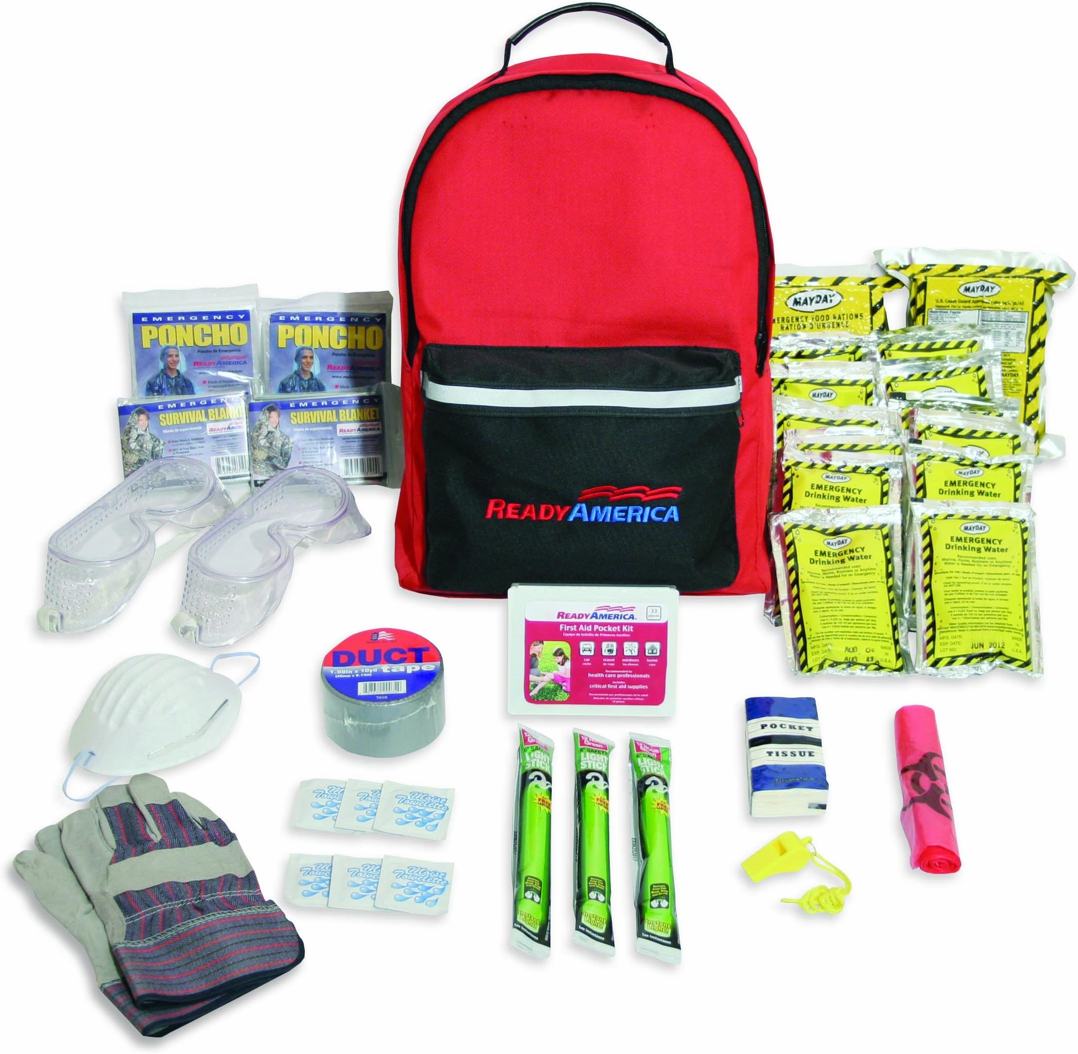 What Should You Put in a Tornado Survival Kit: Essential Life-Saving Items