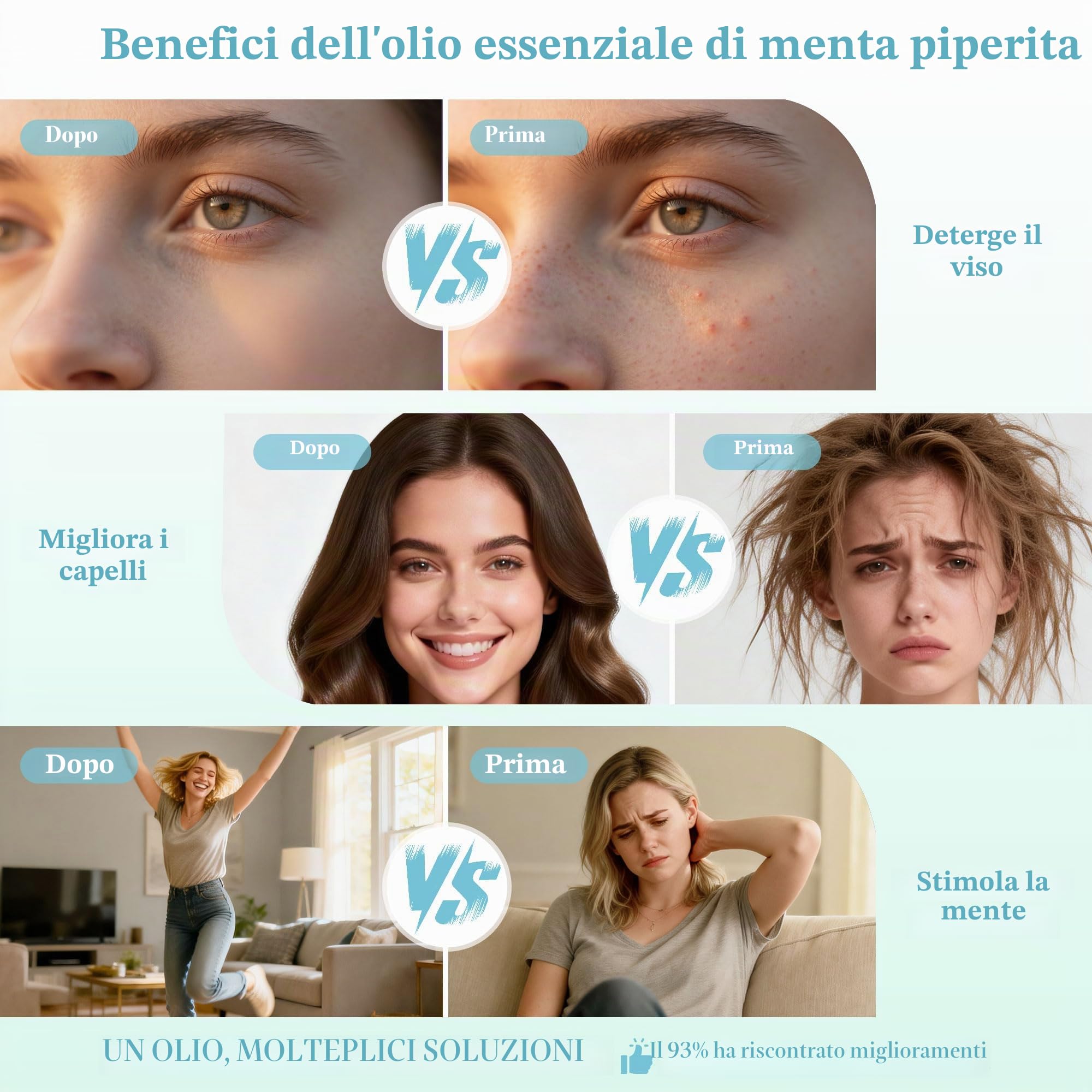 Olio Essenziale Menta Piperita 118ml – Olio di Menta 100% Naturale – Ideale per L'aromaterapia, Candele Profumate, Diffusori, Lampade Aromatiche, Aria Fresca e Saponi