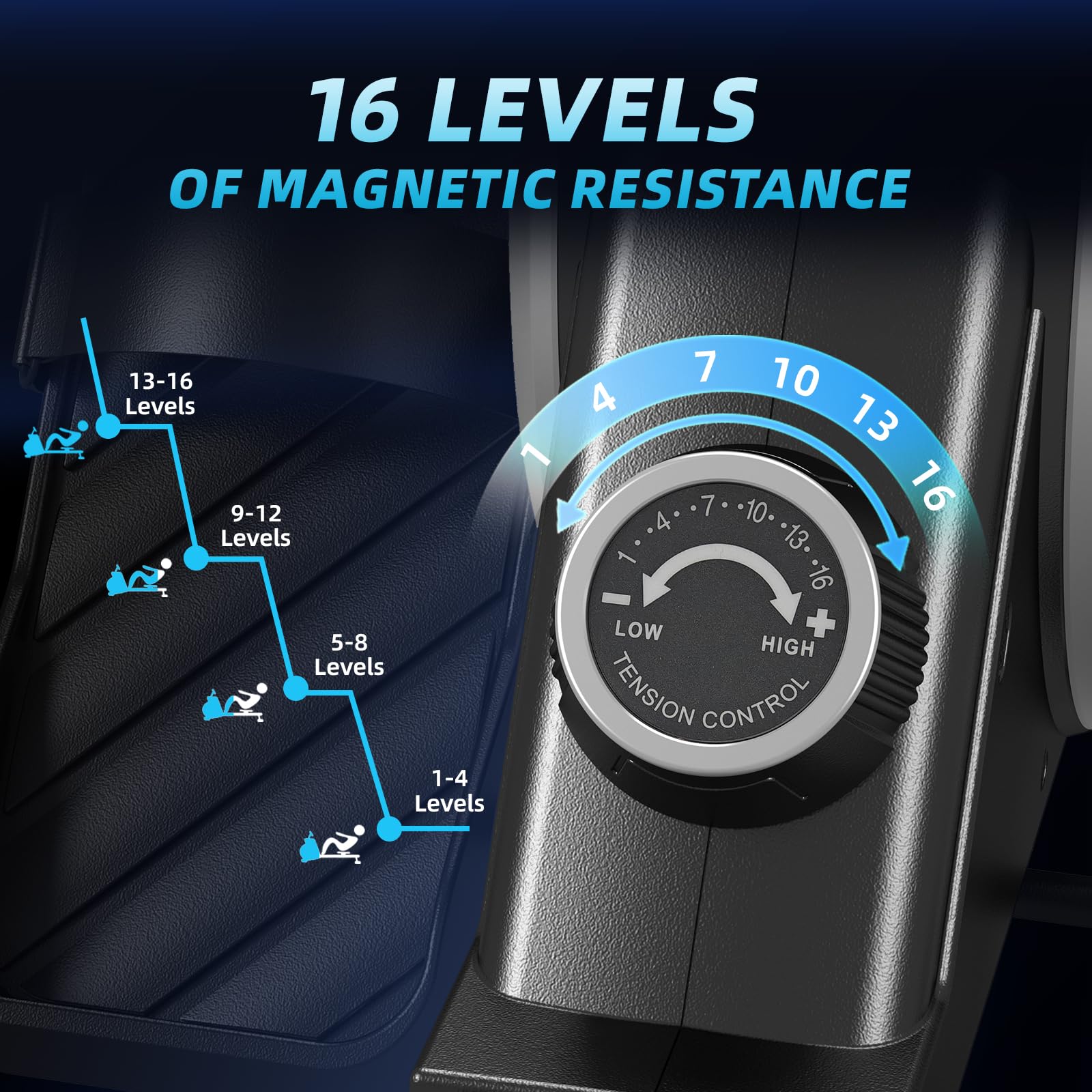 Dskeuzeew Rameur pour la Maison, Silencieux, magnétique, Pliable, avec 16 Niveaux de résistance, Maximum 150 kg