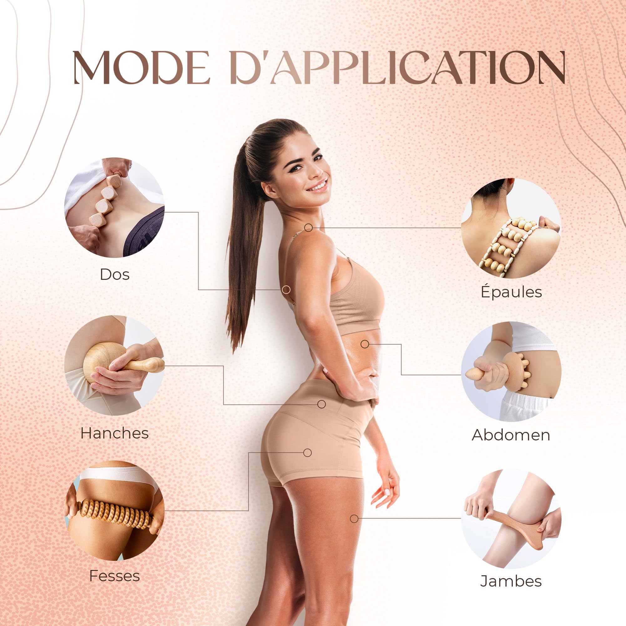 Ezero Maderotherapie Kit Complet Cellulite 6 Pièces - Kit Maderotherapie Complet - Palper Rouler Anti Cellulite, Rouleau Massage AntiCellulite - Drainage Lymphatique
