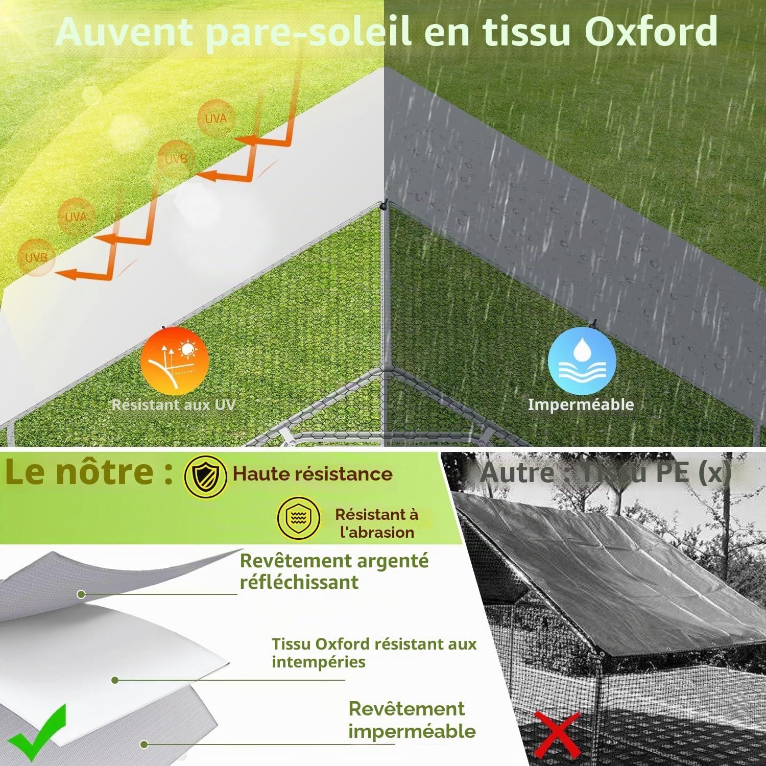 Ikodm Poulailler Extérieur XXL 3 x 4 x 2 m avec Serrure en Acier Galvanisé pour Poules, Chiens, Chats, Canards, Lapins, Oiseaux, Résistant aux Intempéries