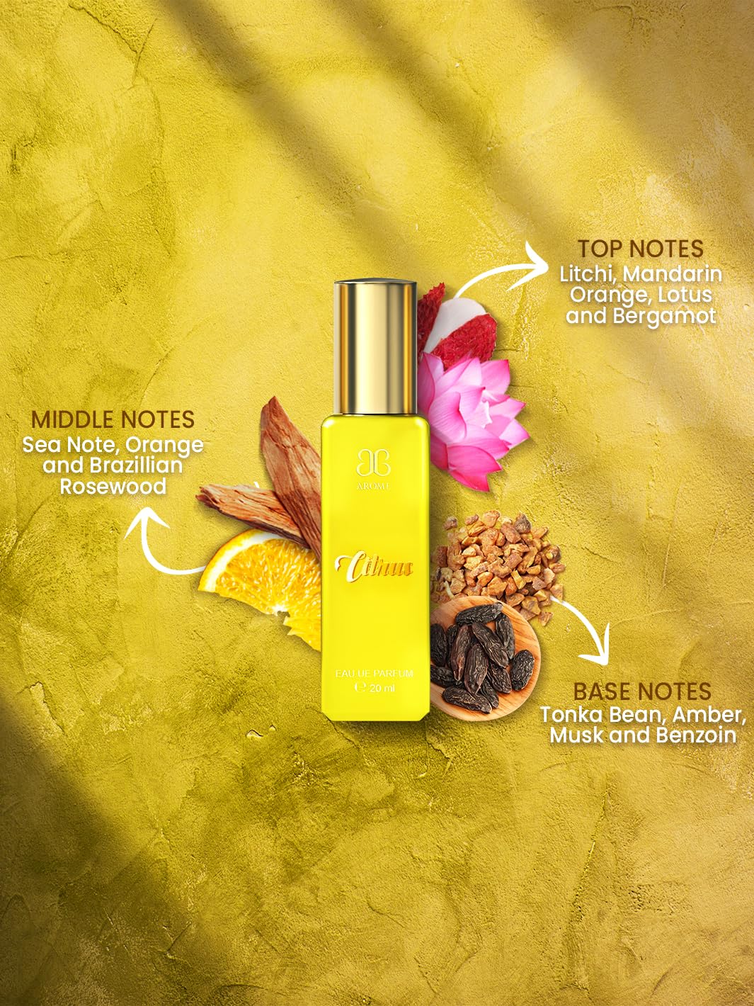 Arome Neon Scents Gift Pack Set Of Premium Fragrances