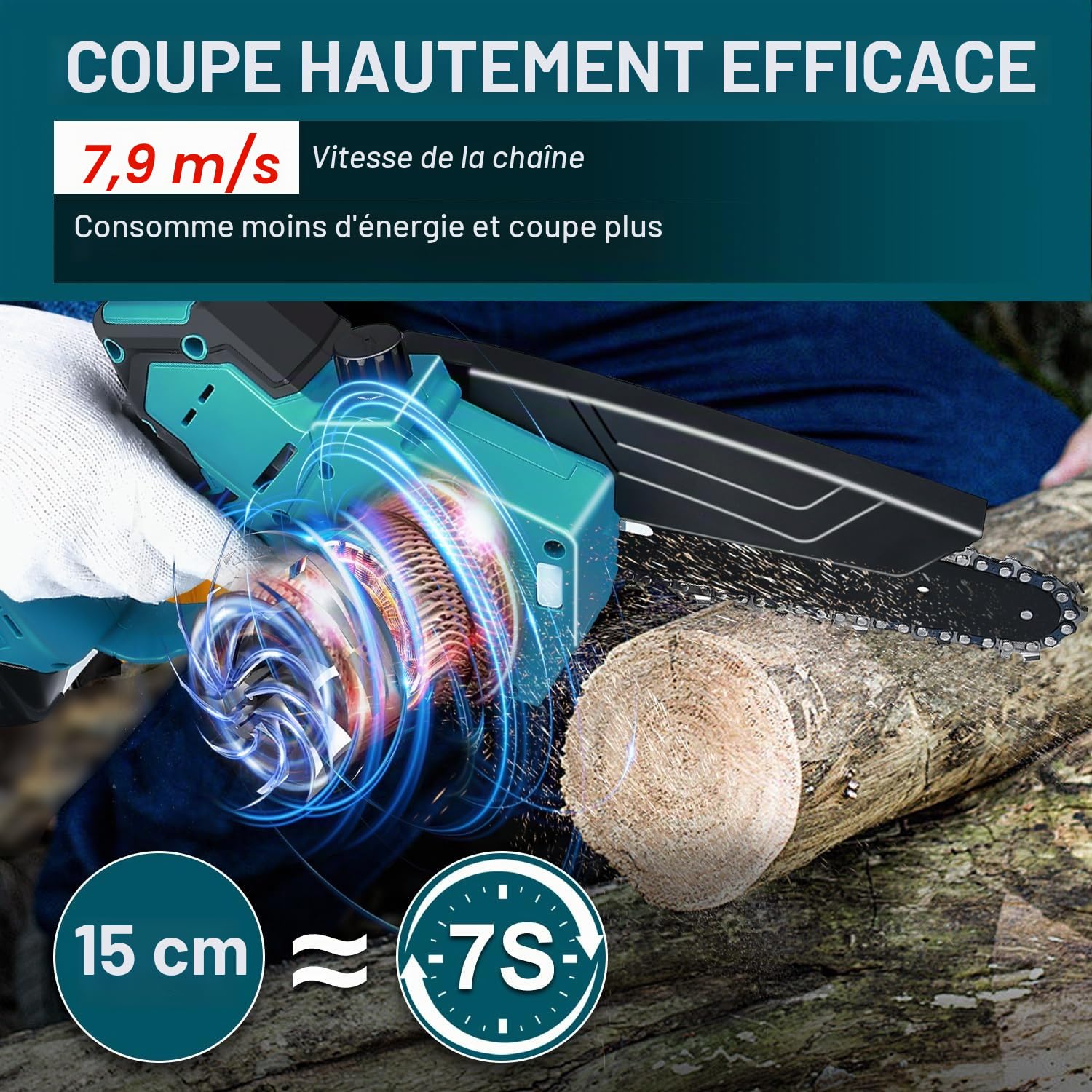 Mini tronçonneuse pour batterie Makita 18 V, 1200 W, sans balai, électrique de 1200 W, tronçonneuse sans fil, pour sécateur, coupe du bois (piles non incluses)