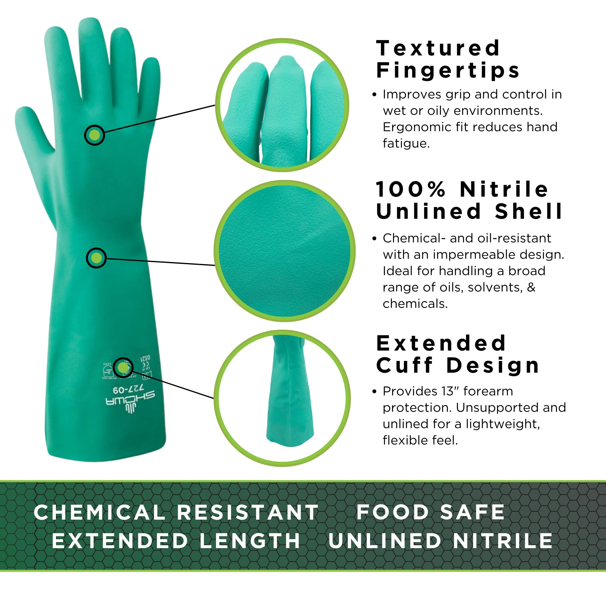 Amazon.co.jp: SHOWA 727 Nitrile Glove, Unlined, Chemical Resistant