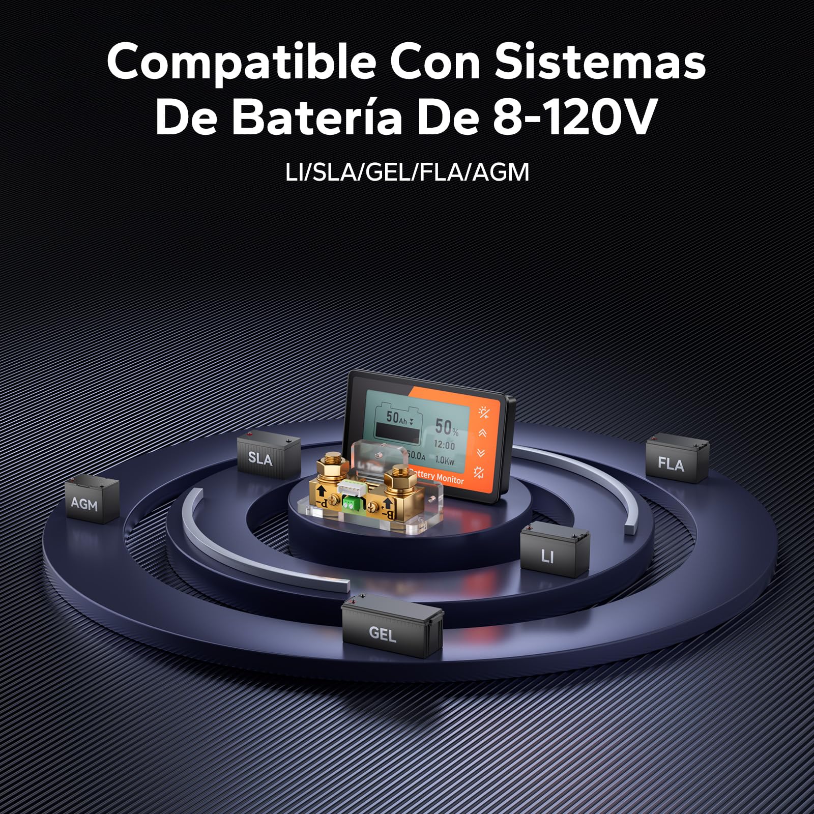 LiTime Monitor de Nivel de Batería con Shunt, 500A 8V-120V Monitor de Nivel de Batería con Pantalla LCD Retroiluminada, Alarma Buzzer para RV, Carro de Golf, Panel Solar