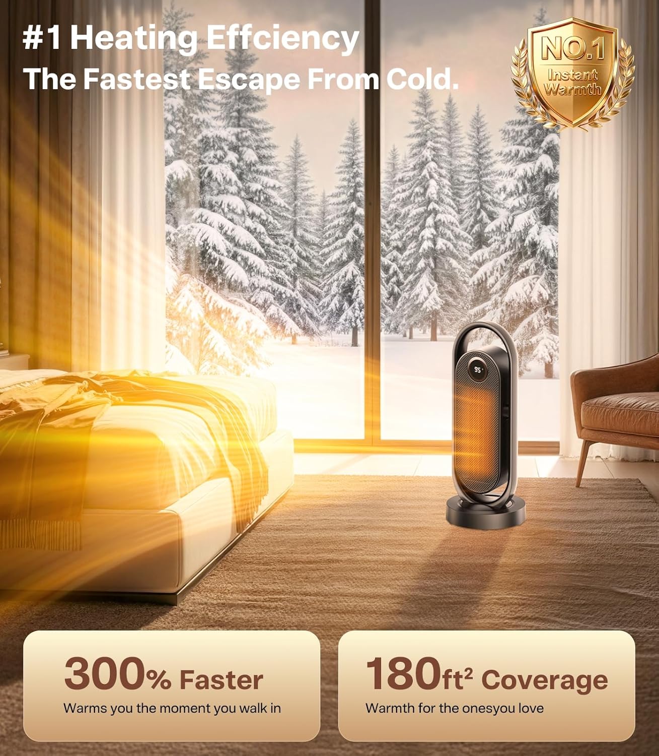 RANVOO Space Heater, Electric Portable Heaters for Indoor Use with Thermostat, Wide Oscillation, ECO and Fan Mode, 1-12H Timer, 1500W PTC Ceramic Fast and Safe Heater for Office, Large Room